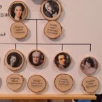 ❄️Srebrna gwiazdka❄️ – II miejsce dla zespołu Gama i Melodia 🎶